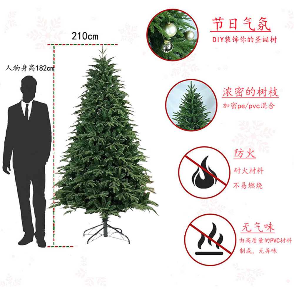 质量保证参考：源树观点3